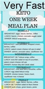 Ketogenic Diet Plan Pdf Uk